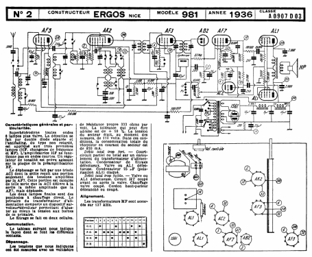 Ergos 981; Radio-Célard, Ergos, (ID = 2143995) Radio