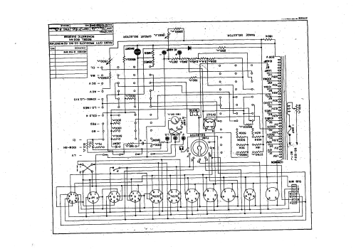 Tube Tester - Set Tester 802 NA; Radio City Products (ID = 1707788) Equipment