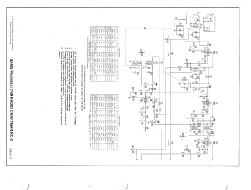 RC-8 FM-AM Tuner; Radio Craftsmen Inc. (ID = 1333365) Radio