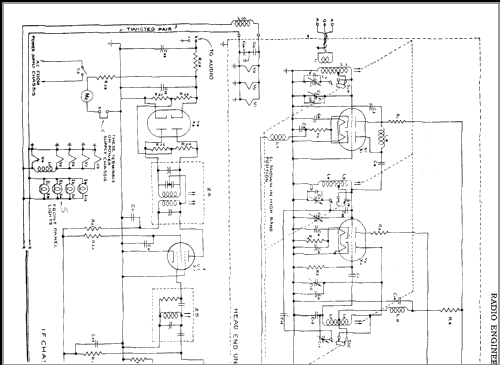 FM Broadcast Technical Purpose Receiver REL 646; Radio Engineering (ID = 358159) Radio