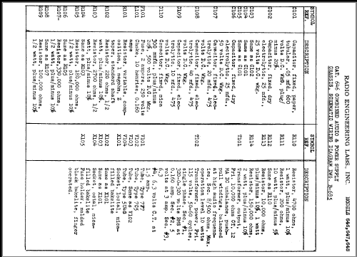 FM Broadcast Technical Purpose Receiver REL 646; Radio Engineering (ID = 358170) Radio