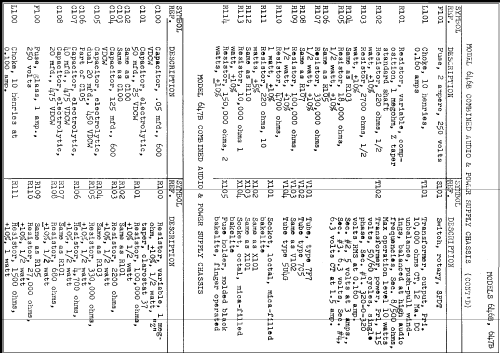 647B ; Radio Engineering (ID = 272902) Radio