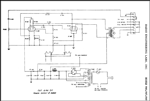 648 ; Radio Engineering (ID = 358189) Radio