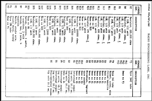 648 ; Radio Engineering (ID = 358192) Radio