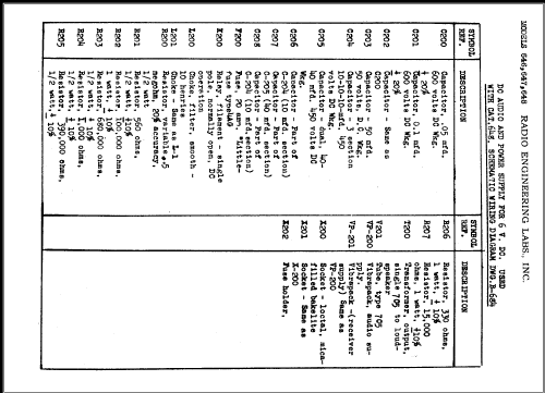 648 ; Radio Engineering (ID = 358196) Radio