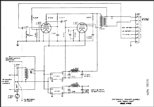 648B ; Radio Engineering (ID = 272905) Radio