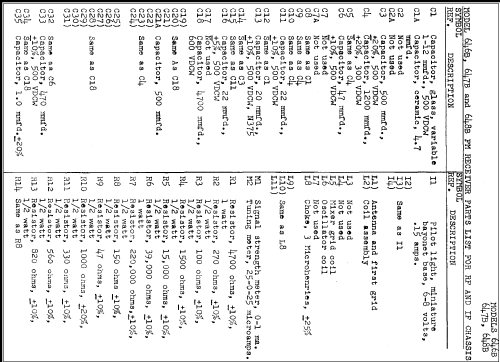 648B ; Radio Engineering (ID = 272908) Radio