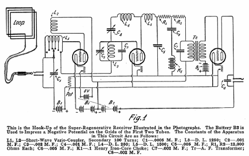 Harkness Super Reg. ; Radio Guild Inc., (ID = 1000437) Kit