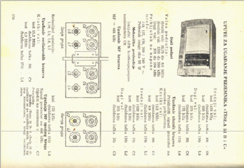 Tesla 55C; Radioindustrija (ID = 2301973) Radio