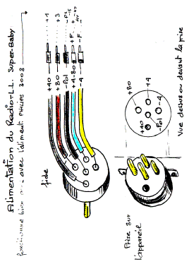 Super-Baby B Type 3351; Radio L.L. Lucien (ID = 2922426) Radio