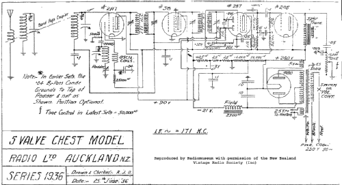 Courier UC; Ultimate Brand, (ID = 2706405) Radio