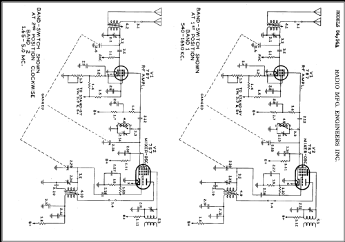 RME-84 ; Radio Mfg. Engineers (ID = 358723) Amateur-R