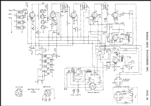 84A ; Radio Mfg. Engineers (ID = 358736) Amateur-R