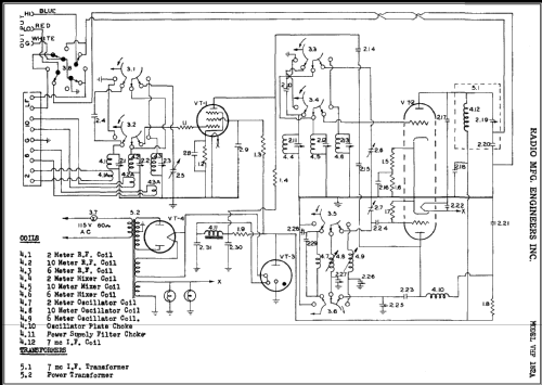 Converter VHF-152A; Radio Mfg. Engineers (ID = 403593) Converter