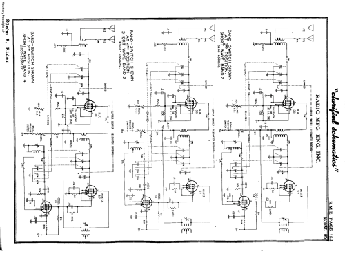 Doublet ID = 52543; Radio Mfg. Engineers (ID = 2370524) Amateur-R