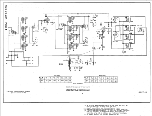 Preselector DB-22A; Radio Mfg. Engineers (ID = 1429198) Amateur-D