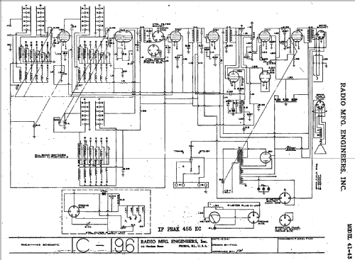 RME-43; Radio Mfg. Engineers (ID = 771183) Amateur-R