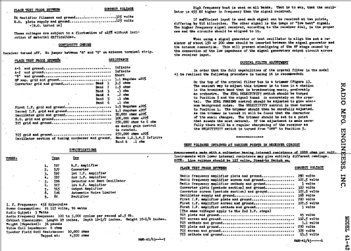 RME-43; Radio Mfg. Engineers (ID = 771185) Amateur-R