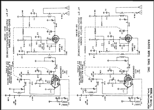 RME 45 ; Radio Mfg. Engineers (ID = 479721) Amateur-R