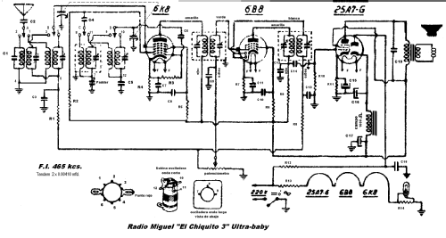 Chiquito 3 Ultra Baby ; Radio Miguel, Buenos (ID = 1021736) Radio