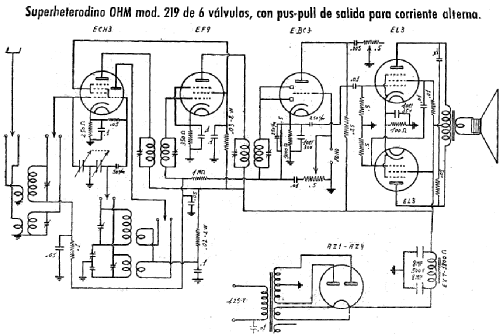 219; Radio Ohm Juan (ID = 1596427) Radio