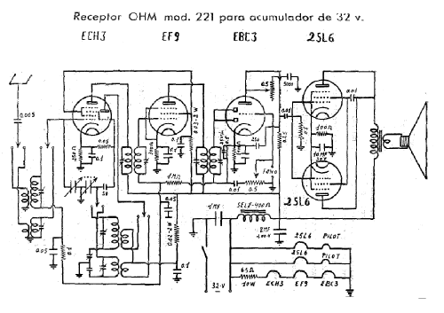 221; Radio Ohm Juan (ID = 1596424) Radio