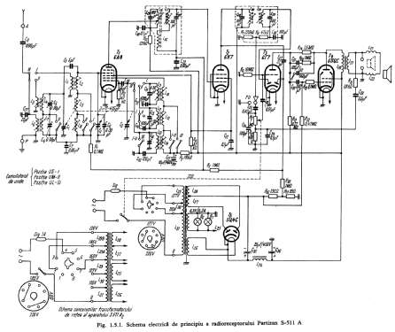 Partizan S511A; Radio Popular; (ID = 2065188) Radio