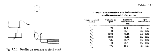 Partizan S511A; Radio Popular; (ID = 2065190) Radio