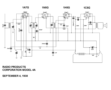 Oriole Ch= 4A; RPC R.P.C. Radio (ID = 1299856) Radio