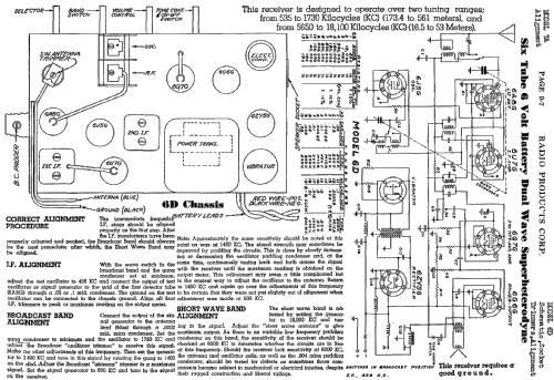 6D ; RPC R.P.C. Radio (ID = 408094) Car Radio