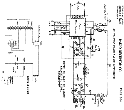 AK ; Radio Receptor Co. (ID = 403434) Verst/Mix