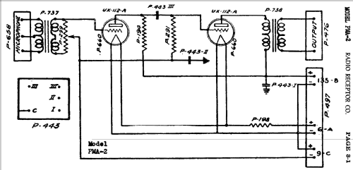 PMA-2 ; Radio Receptor Co. (ID = 396738) Ampl/Mixer