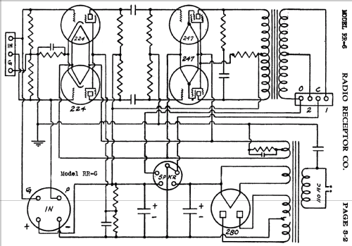 RR-6 ; Radio Receptor Co. (ID = 396743) Ampl/Mixer