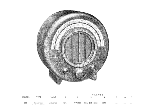 AD266; Radio Rentals; (ID = 1150416) Radio