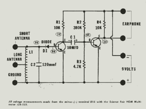 Science Fair Two Transistor Radio in P-box 28-102; Radio Shack Tandy, (ID = 2733851) Kit