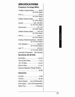 Pro-82 Cat. No. 20-315; Radio Shack Tandy, (ID = 3125139) Amateur-R
