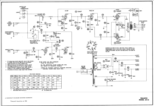 AF-12 Cat. No.= 33CX303Y; Radio Shack Tandy, (ID = 523287) Ampl/Mixer