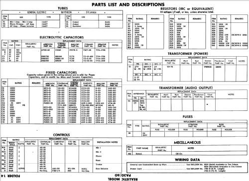 Realistic PA30/60; Radio Shack Tandy, (ID = 524567) Ampl/Mixer