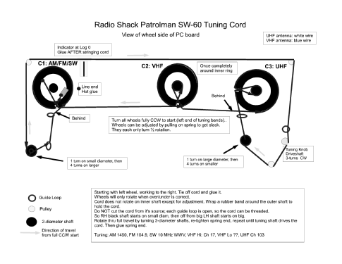 Realistic Patrolman SW-60 12-779, 12-779A; Radio Shack Tandy, (ID = 2708077) Radio