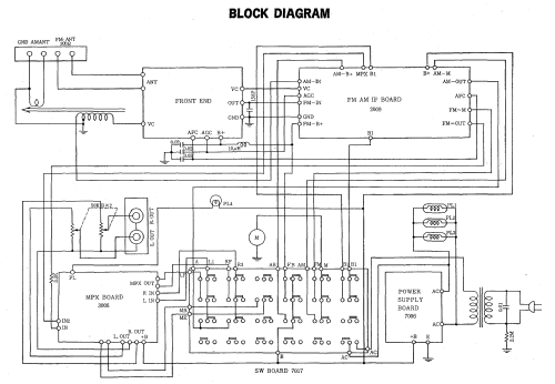 TM-90 Cat. No.= 31-2038; Radio Shack Tandy, (ID = 2581242) Radio