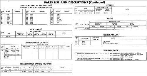 Realistic TR167; Radio Shack Tandy, (ID = 517887) Reg-Riprod