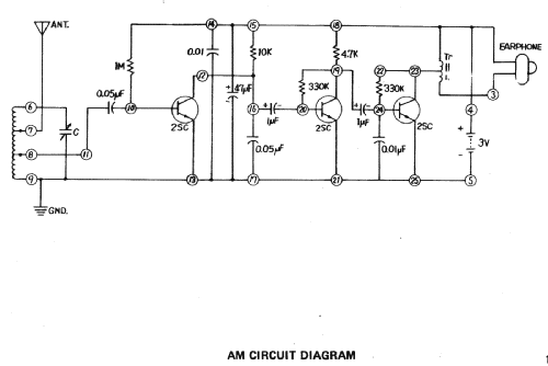 Science Fair AM-FM Radio Kit 28-175; Radio Shack Tandy, (ID = 2185280) Kit