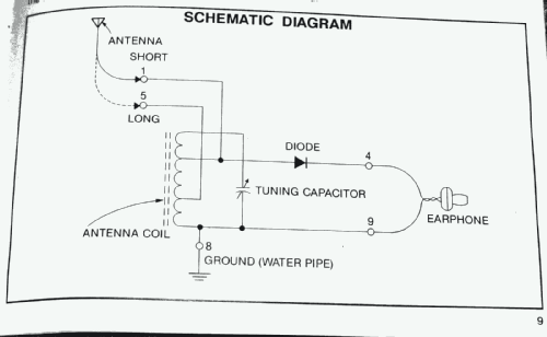 Science Fair Crystal Radio Kit 28-177; Radio Shack Tandy, (ID = 2733998) Galène