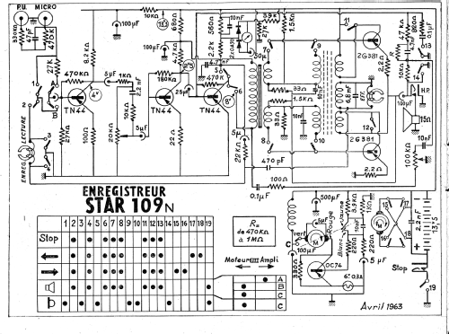 Star 109; Radio-Star; Nice (ID = 2757746) Ton-Bild