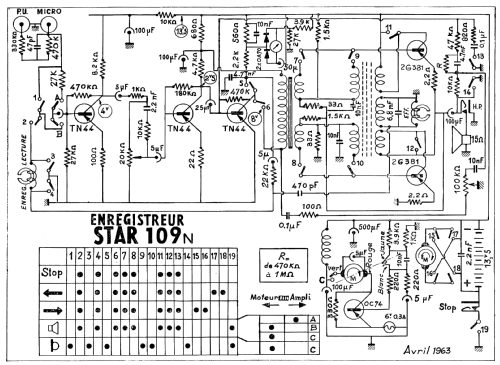 Star 109N; Radio-Star; Nice (ID = 2436714) R-Player