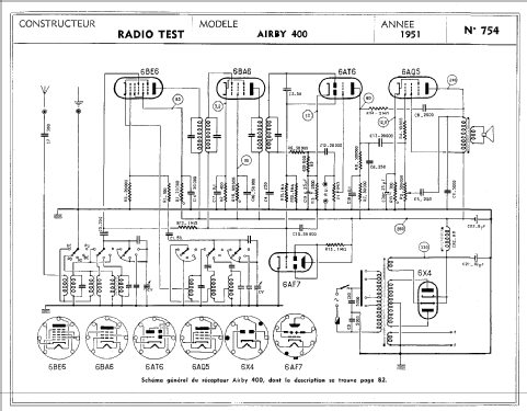 Airby 400; Radio Test; Paris (ID = 307794) Radio