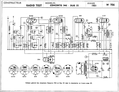 Concerto 946; Radio Test; Paris (ID = 307796) Radio