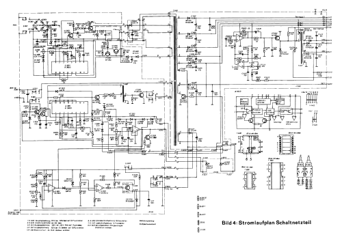 EO 174 B; Radio und Fernsehen (ID = 349715) Equipment