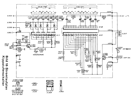 EO 174 B; Radio und Fernsehen (ID = 349720) Equipment