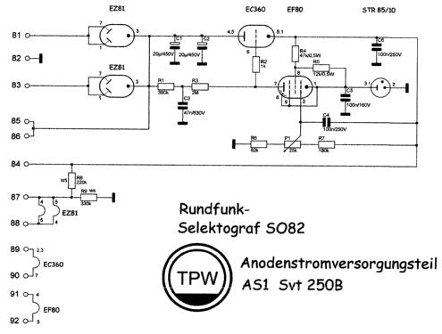 Rundfunk-Selektograf SO82; Radio und Fernsehen (ID = 282845) Ausrüstung